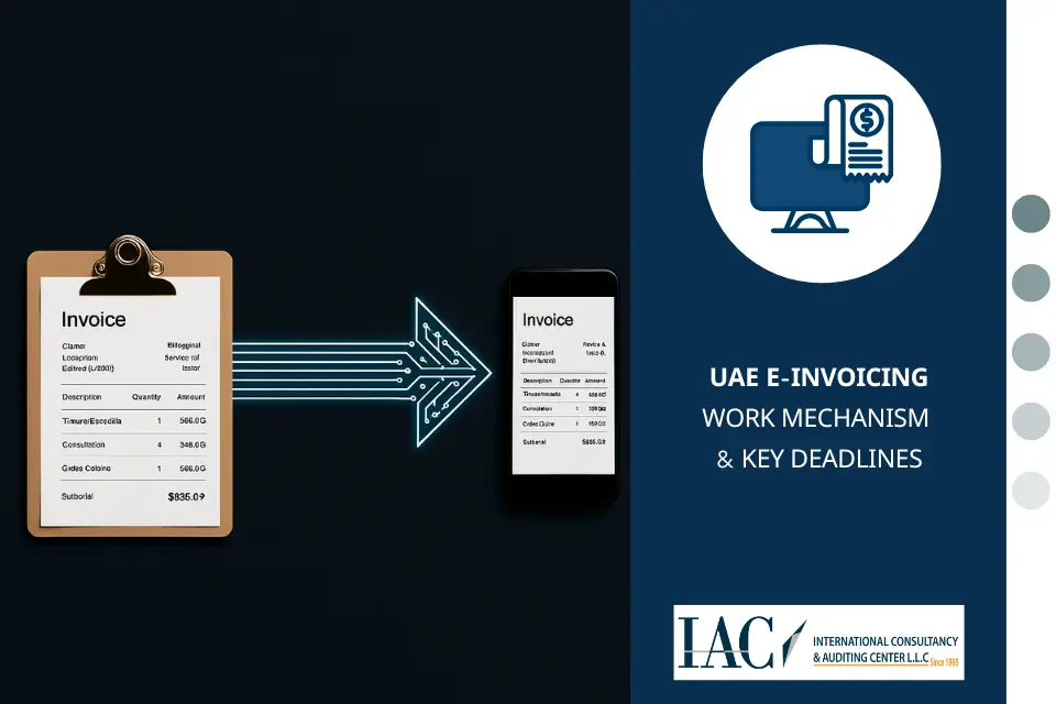 UAE E-Invoicing Work Mechanism & Key Deadlines